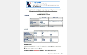 Championnat départemental D1 Loire 42 - Cleppé le 17 et 18/05/25
