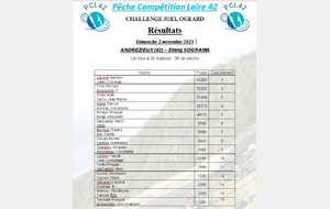 Challenge Joel Ogeard - Etang Sograma - Andrezieux 42